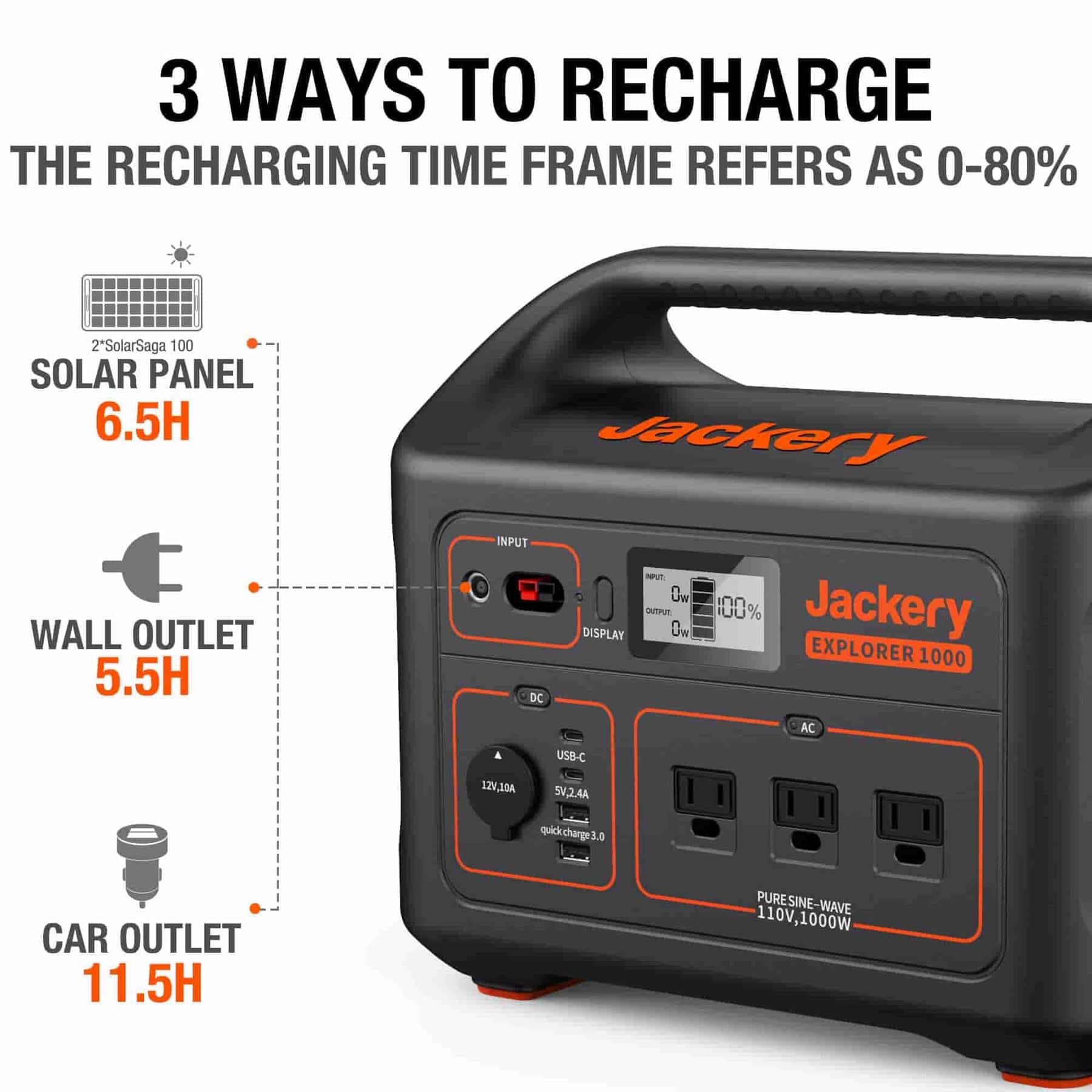 Pros and Cons Of Jackery Explorer 1000 Portable Power Station